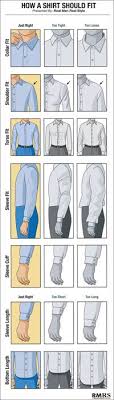 At the widest point of the wrist, measure its. How A Men S Dress Shirt Should Fit