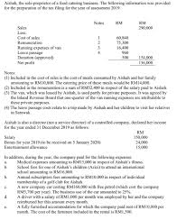 The business profit is calculated and presented on schedule c, profit or loss from small business. Aishah The Sole Proprietor Of A Food Catering Chegg Com
