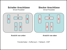 Schalter Steckeranschluss Smart Original Schalter Stecker Smart Roadster Faltdach Schalter