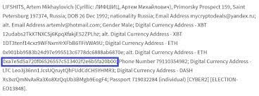 All the bitcoins are in this list. Us Treasury Blacklisted A Non Existent Eth Address In Connection With Alleged Russian Election Interference