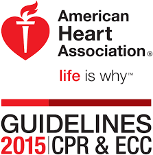 2015 Aha Cpr Guidelines Emphasize Quick Action Teamwork