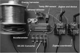 I need to connect the other lead to the other hot wire. Smart Monitoring Of Underground Railway By Local Energy Generation Sciencedirect