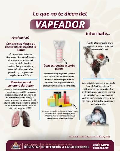 🚬¿Sabías los daños que hace el vapeador en tu cuerpo?🚬 Aqui te informamos  sobre lo que no te dicen del vapeador, los riesgos y consecuencias a corto  plazo. 🫀🫁🧠 ¿Inofensivo? para nada,
