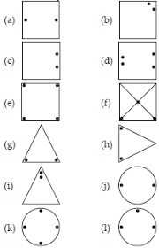 He has been teaching from the past 12 years. Ncert Solutions For Class 7 Maths Chapter 14 Symmetry
