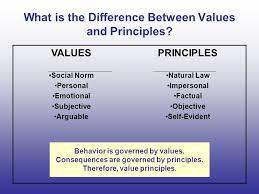 The Difference Between Values And Principles Google Search Principles Emotions Self
