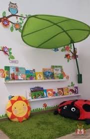 Reading Corner For Preschool Rincon De Lectura Para Preescolar Kinder Spielzimmer Kinder Zimmer Kindergarten Leseecke