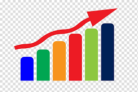 United States Bar Chart Progress Chart Carter Community