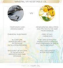 Mineral oil can rehydrate dry hair. Mineral Oil For Hair A Brilliant Conditioner Or A Relic Of A Past Age