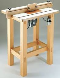 Router Table Plan Build Your Own Router Table Diy Router Table Router Table Plans Diy Router