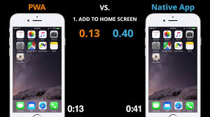 Pwas are recognized by web crawlers, and therefore, will be displayed on serps, where native apps struggle. Progressive Web App Vs Native App Youtube
