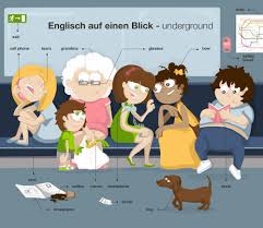 Englisch Vokabeln Lernen Mit Bildern Infografik Englisch Auf Einen Blick U Bahn Vokabeln Magazi Englisch Vokabeln Lernen Vokabeln Lernen Englisch Vokabeln