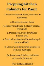 Prepping Kitchen Cabinets For Paint Kitchen Cabinets Makeover Painting Kitchen Cabinets Diy Kitchen