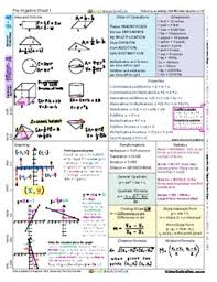 Dummies helps everyone be more knowledgeable and confident in applying what they know. Free The Best Pre Algebra Formula Chart Cheat Sheet By Cute Calculus