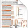 This safety harness inspection checklist template will improve how you document, manage and action safety harness inspections. 1