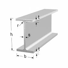 Stahlprofile schnell & einfach online bestellen. Ipe 160 Ipe Trager Edelstahl Profile Edelstahl Demoshop Steel Shop