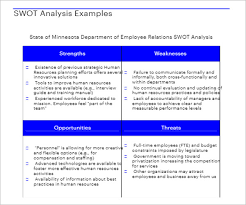 For example, a swot analysis was conducted and subsequently published for a construction project in belgrade, around 2008. 26 Personal Swot Analysis Templates Free Pdf Doc Ppt Examples