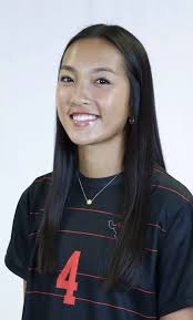 2025 Women's Soccer Roster