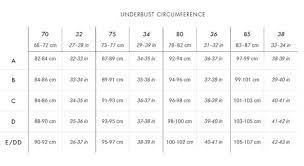 Maybe you would like to learn more about one of these? How To Measure Bra Size Bra Size Chart