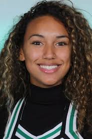 2015-16 Cheerleading Roster