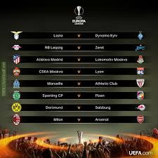 The draw for the last 16 of the europa league takes place on friday in nyon, with proceedings set to start at 12pm, uk time. Europa League Round Of 16 Draw Results Troll Football