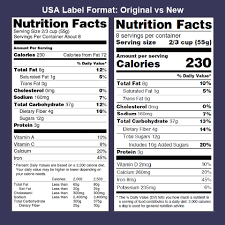 Various foods ad grocery stores. Us Nutrition Facts Label New Food Label Food Labeling Online