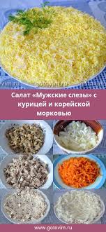 салат из моркови по корейски с курицей и фасолью Salat Muzhskie Slezy S Kuricej I Korejskoj Morkovyu Recept S Foto Recept Vkusnyashki Eda Dlya Vecherinki Eda