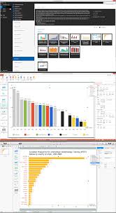 Bar Chart Software