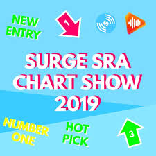 surge sra chart show 2019