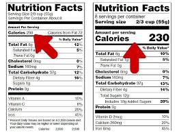 How To Read Nutrition Labels Correctly