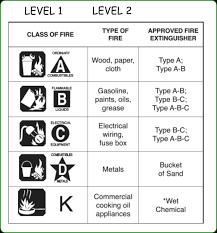 What Constitutes A Good Risk Taxonomy Open Risk