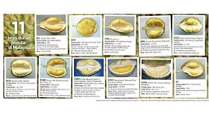 Taman rekreasi durian daun is located by the main road between masjid tanah and alor gajah. Zulhakim Food Breakfast Makkah