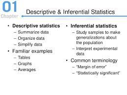 Statistics Math Data Science Statistics
