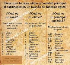 Siglas, acrónimos y otros juegos aprovechando las iniciales. Caso De Exito En Facebook La Triunfada Del Jueguecito De Las Iniciales Padres Frikis