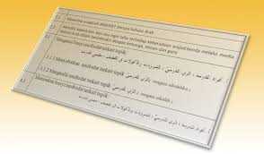 Maybe you would like to learn more about one of these? Rpp Silabus Revisi 2017 Bahasa Arab Mi Kelas 2 Kurikulum 2013
