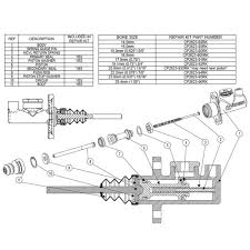 Details About A P Racing Master Cylinder Repair Kit For 0 812 13 16 Inch Bore Cylinder