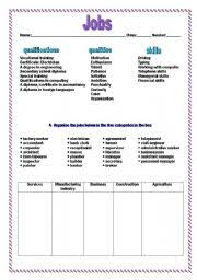 Kids learn healthy coping strategies. Jobs And Skills Esl Worksheet By Manuelanunes3