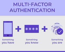 strong password and two-factor authentication