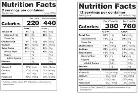 Create personalized labels in microsoft word by adding your own images and text. Blank Nutrition Facts Label Template Pensandpieces