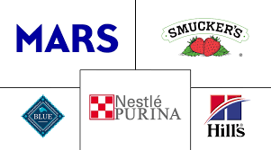 6,017 likes · 70 talking about this · 5,887 were here. Pet Food Market Growth Trends And Forecast 2020 2025