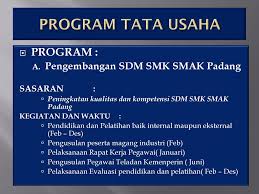 Aplikasi administrasi tata usaha sekolah dasar. Program Kerja Bidang Tata Usaha Tahun Anggaran Ppt Download