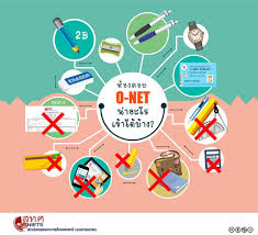 สทศ เผยแพร่ข้อสอบ o net พร้อมเฉลย ข้อสอบ ม 6 ปีการศึกษา 2563 สอบไปวันที่ 29ก พ 1มี ค 63 ที่เว็บไซต์ สทศ ได้เผยแพร่ข้อสอบ o net พร้อมเฉลยข้อสอบ ระดั. 63 01 29 à¸à¸²à¸£à¸•à¸£à¸§à¸ˆà¸£ à¸šà¸‚ à¸­à¸ªà¸­à¸š O Net à¸ªà¸žà¸› à¸™à¸¡ 2 à¸ªà¸žà¸› à¸™à¸„à¸£à¸£à¸²à¸Šà¸ª à¸¡à¸² à¹€à¸‚à¸• 2