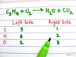 How To Balance Chemical Equations Chemistry Classroom Teaching Chemistry Science Lessons