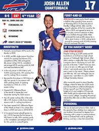 Find the latest buffalo bills news, rumors, trades, free agency updates and more from the insider fans and analysts at buffalowdown Buffalo Bills Pr Buffalobillspr Twitter