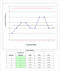 control chart template 5 free excel documents download