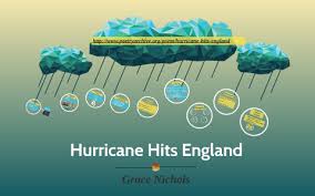 Riaa's historic gold® & platinum® program defines success in the recorded music industry. Hurricane Hits England By Aditi Bansal