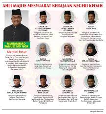 Yab mb, exco dan adun negeri kedah. Bernama Twitterren Infographics Kedah State Executive Council Members Infografik Ahli Majlis Mesyuarat Kerajaan Negeri Kedah Https T Co Gealfiykaj Https T Co Aerxjhkzrq