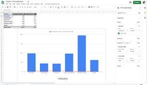 Graphs In Spreadsheets Article Datacamp