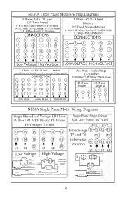 Refer to the diagrams on the following page for further details. Kaman Distribution Trans Power Installation Maintenance Manual Page 6 7