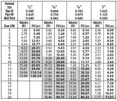 Index Of Build6