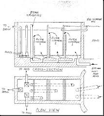 Koi Pond Filter Schematic Diagram Koi Pond Design Pond Design Pond Filters
